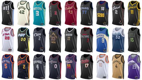 leaked nba jerseys 2023 24|NBA 2023.